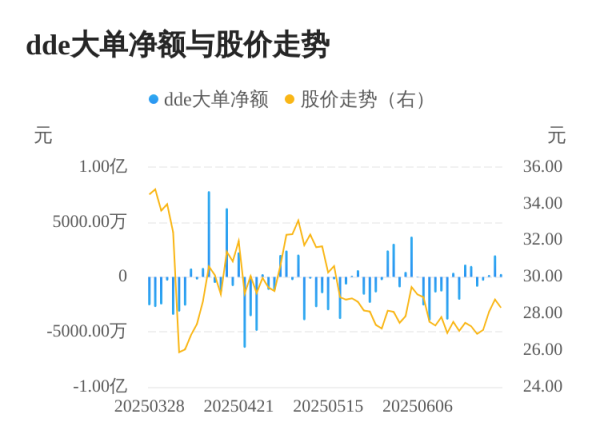 慧仁策略 川环科技主力资金持续净流入，3日共净流入2427.06万元